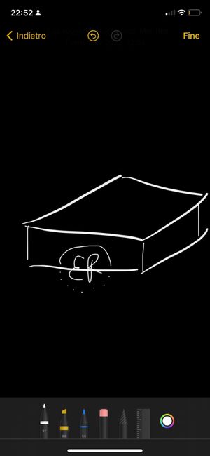 Scatoline solo confetti 4