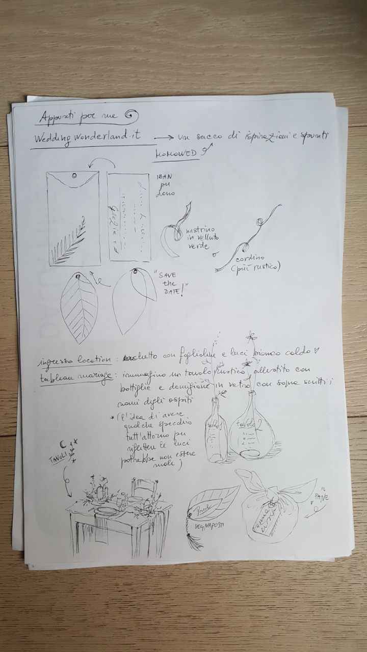 MetaProgetto grafico