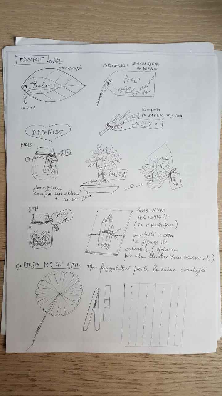 MetaProgetto grafico2