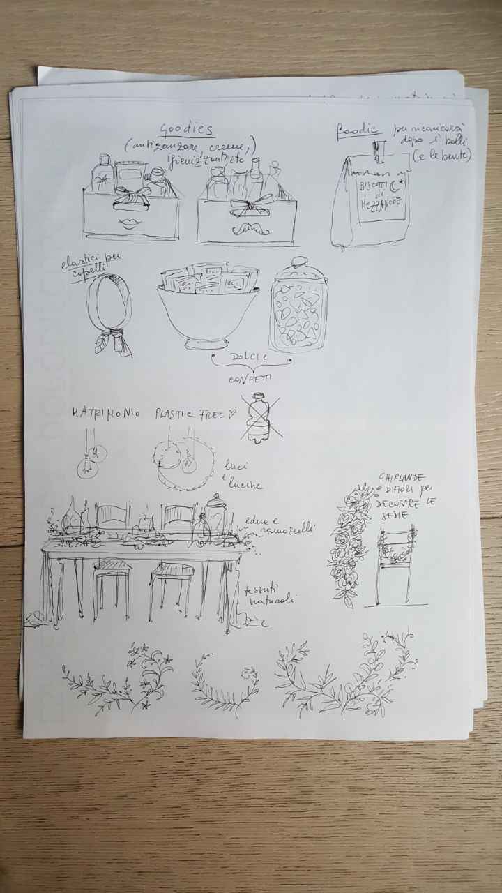 MetaProgetto grafico 3