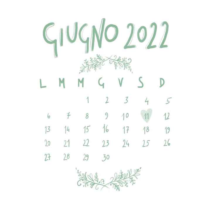 Cominciare il progetto grafico - 4