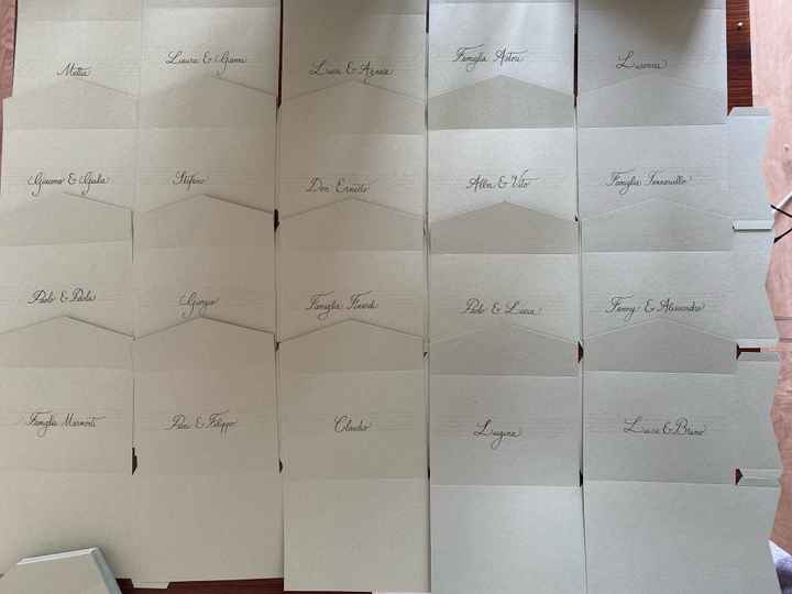 Partecipazioni: pronte e in consegna 💌 - 2