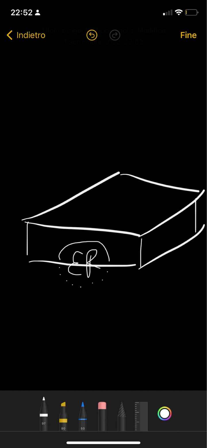 Scatoline solo confetti - 2