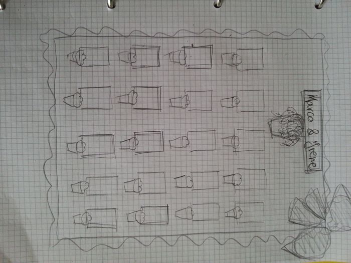 Le mie idee - 4