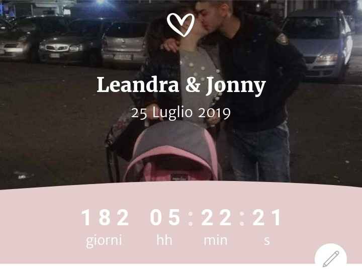 Quanti giorni segna il tuo countdown? - 1