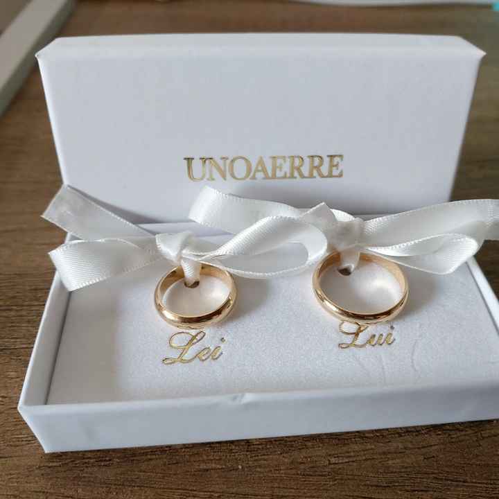 Consiglio sulle nostre fedi - 1