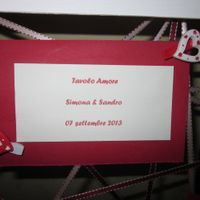 particolare del tableau