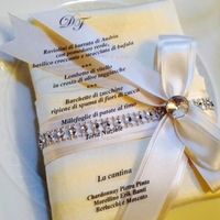 cosa mi occorre per creare questo tipo di menù?