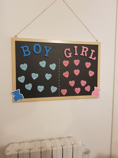 Future mamme "dicembrine" 2019 💙💗 - 3