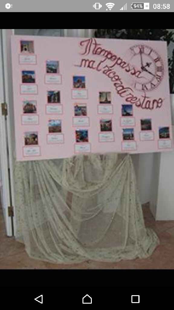 Help sul mio tema matrimonio - 1