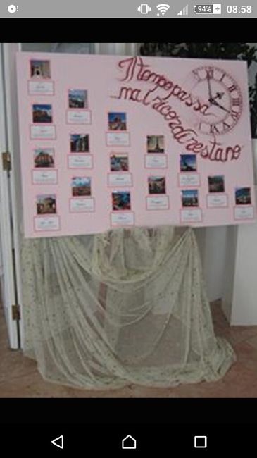 Help sul mio tema matrimonio - 1