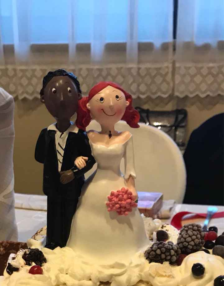 Uscite i topper!!!😂😂😂 - 1