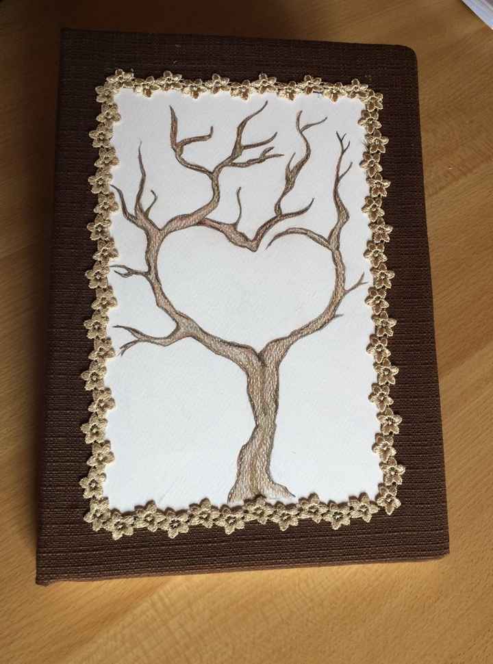 Che ve ne pare? :) wedding book - 1