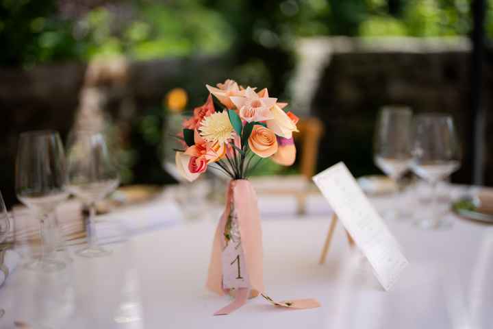 8 cose che posso dirvi due settimane dopo il matrimonio - 1