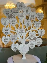 Tema del matrimonio.. Albero della vita 🥰 19