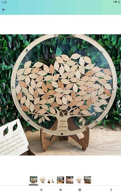 Idee guestbook🌟 2