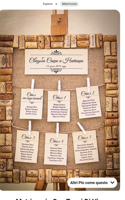 Ispirazioni per Tableau de mariage 9