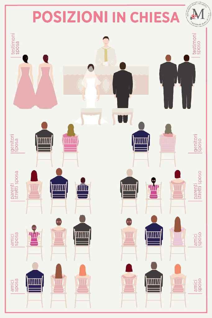  Corteo nuziale... - 1