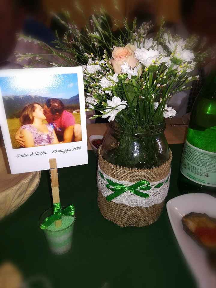 Cosa ne pensate? - 1