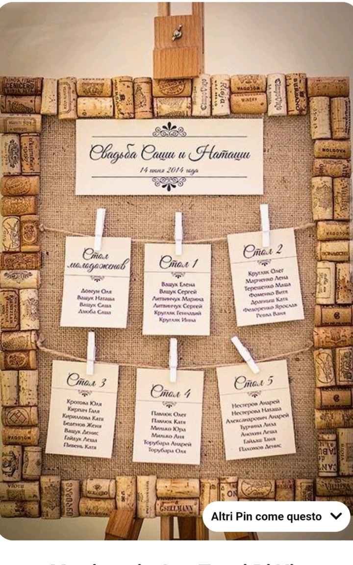 Tableau: Cosa avete scelto come Tema per il vostro Matrimonio? 💒💍 - 1