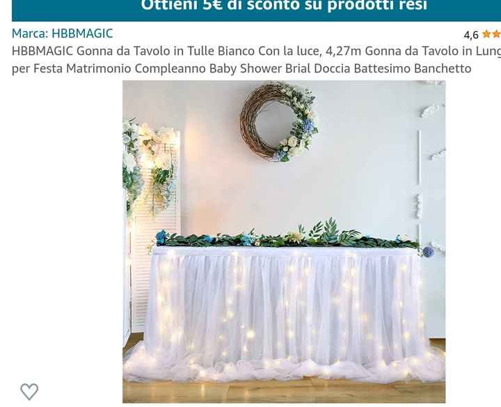 Decorazioni tavolo sposi foto 📷 - 2