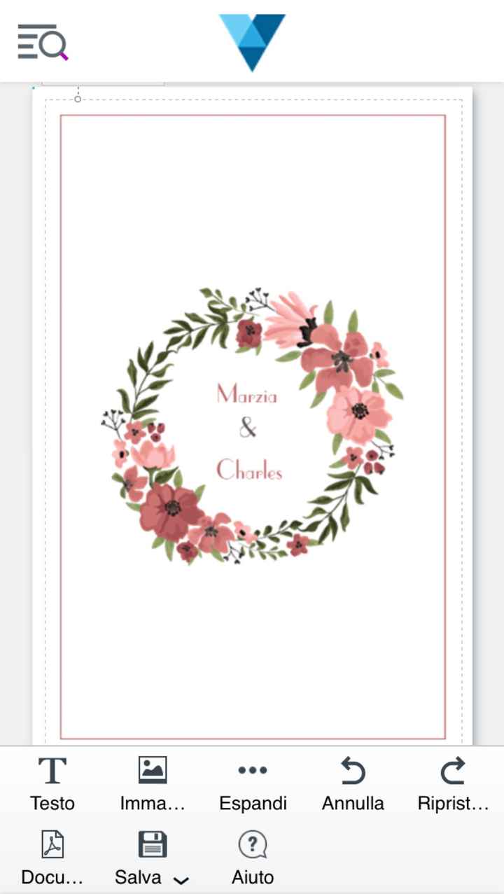 Mi aiutate a scegliere le partecipazioni? - 2