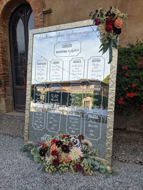 idee per tableu matrimonio ? 3