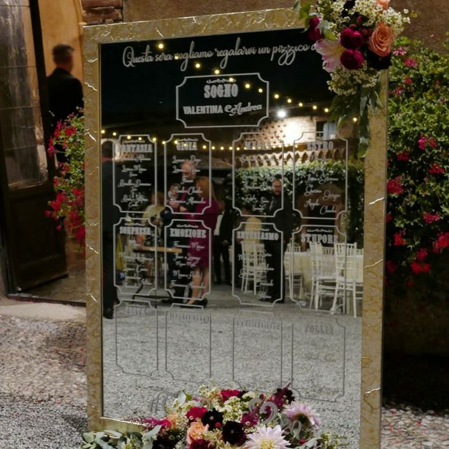 Tableau matrimonio 8