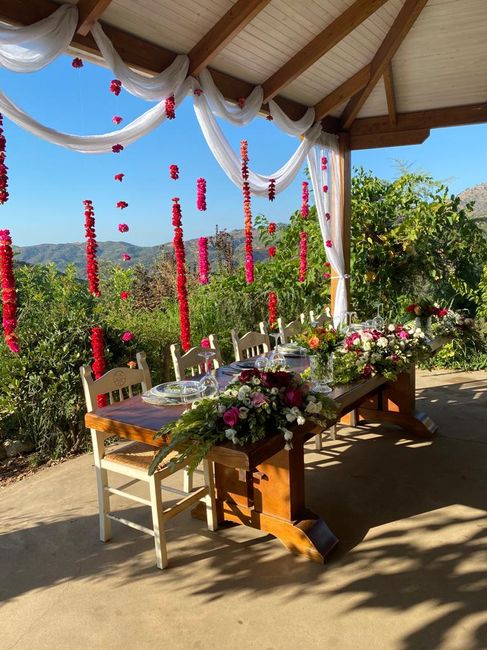 Matrimonio Indiano - che esperienza fantastica!! - 13