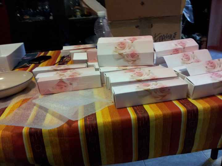 Le nostre partecipazioni - 2