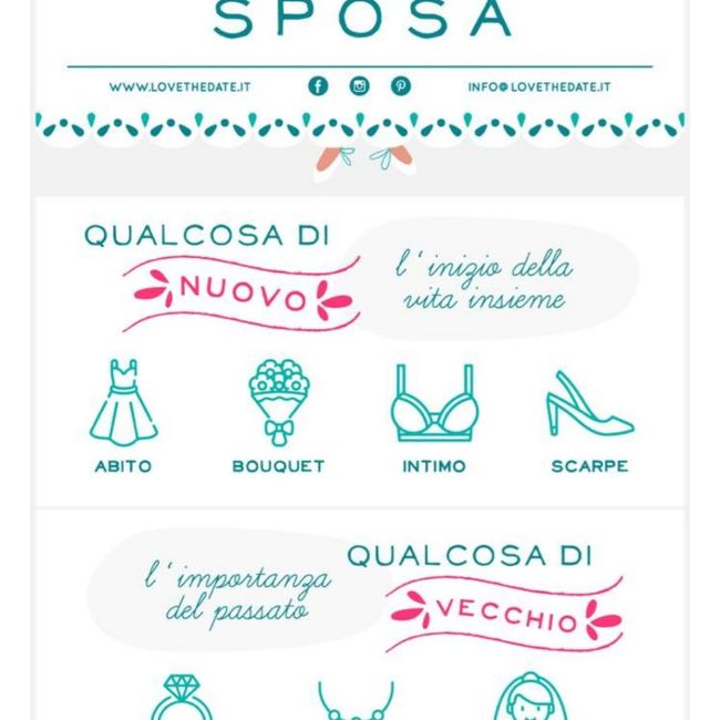 La sposa e le tradizioni 🤔 1