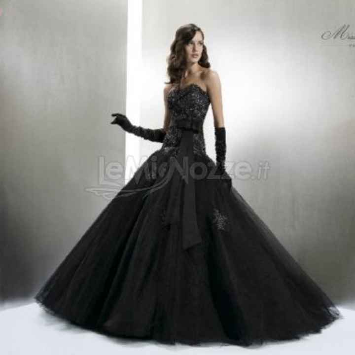 Curiosando 🤭 - 15