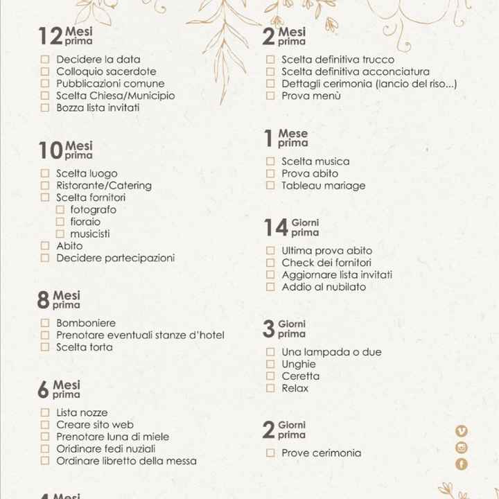 pianificatore del matrimonio - 1