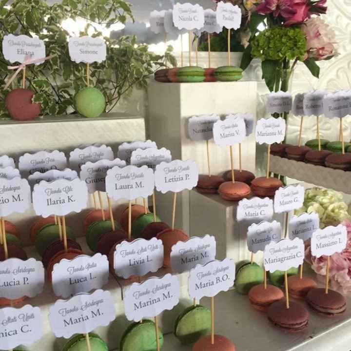 Consiglio tema matrimonio - 6