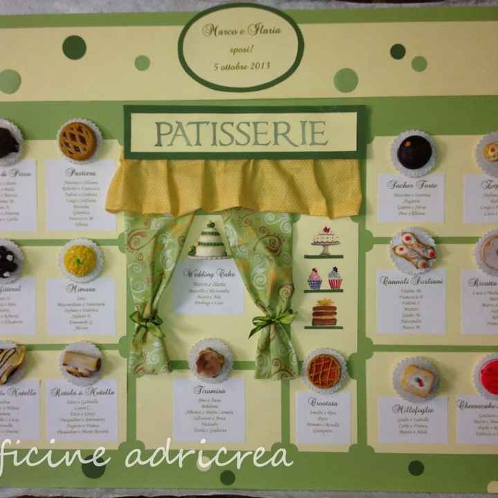 Consiglio tema matrimonio - 8