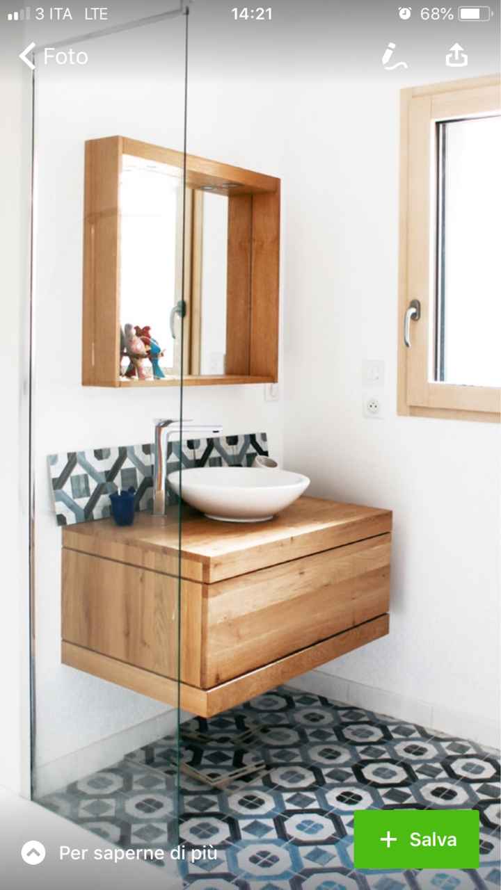 Cosa ne pensate di questo mobile bagno? - 1