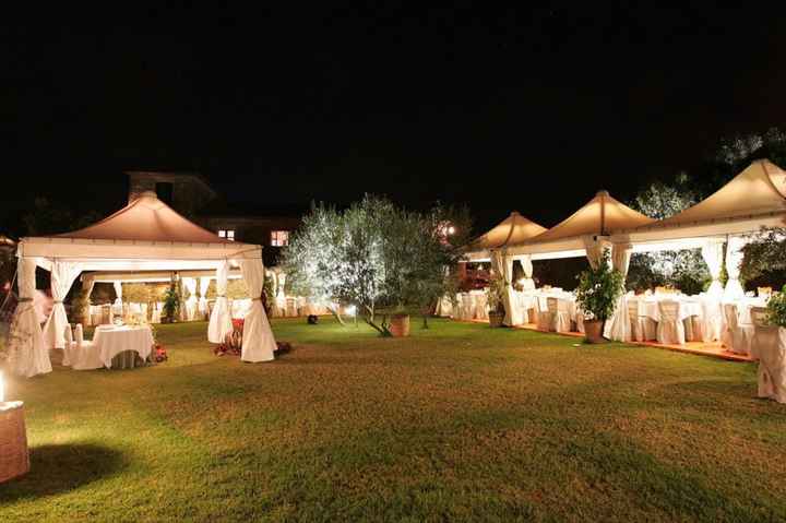 Scegliere la chiesa - 10