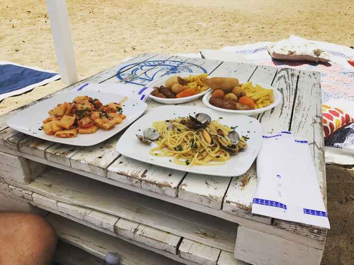 Relax in spiaggia - 1