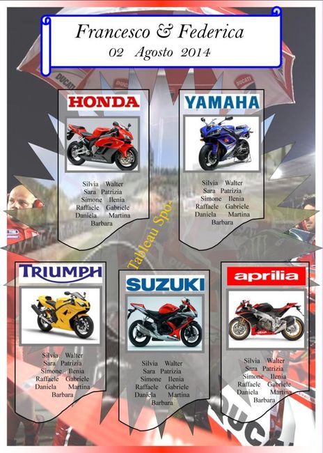 Tableau tema moto - 1