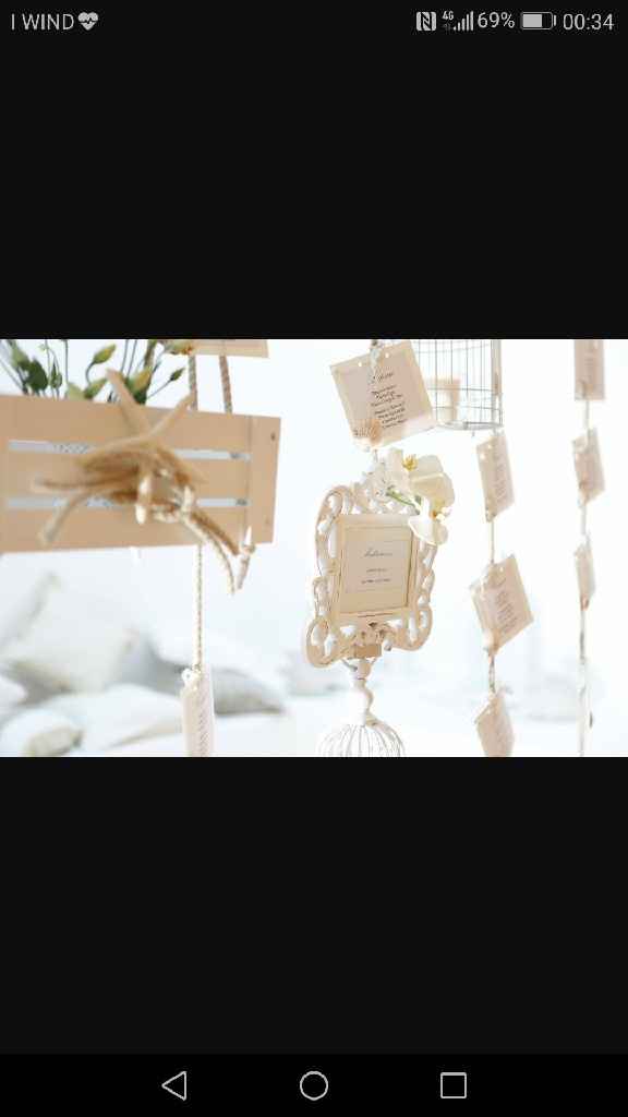 Shabby style 🍪☕ - 3