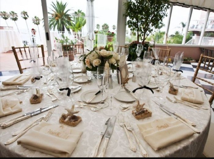 Shabby style 🍪☕ - 1