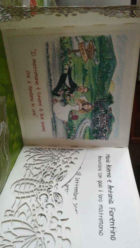 Partecipazioni: chi me le mostra? - 1