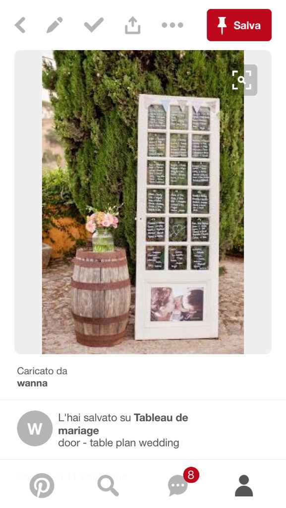 Il nostro tableau è pronto!!! -38!!! - 1