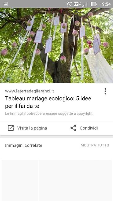 Delucidazioni tableau - 1