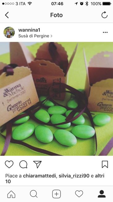 Scatoline porta confetti... - 1