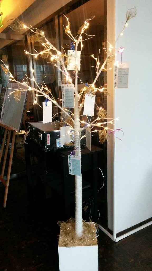 Le idee iniziano a prendere forma...😍 - 2