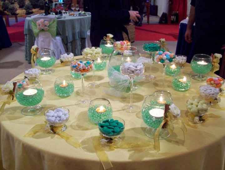 Allestimento confettata - 3