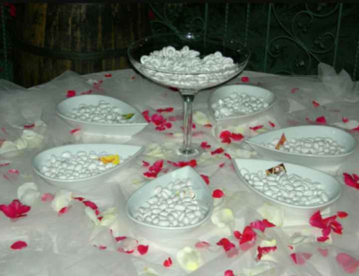 Allestimento confettata - 6