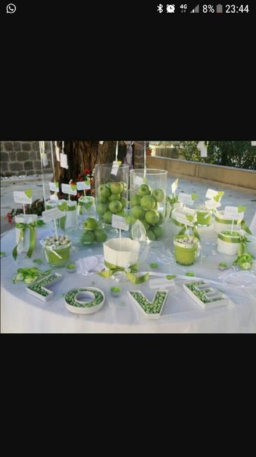 Allestimento confettata - 2