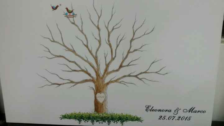 A -20 ecco il nostro fai da te - 7